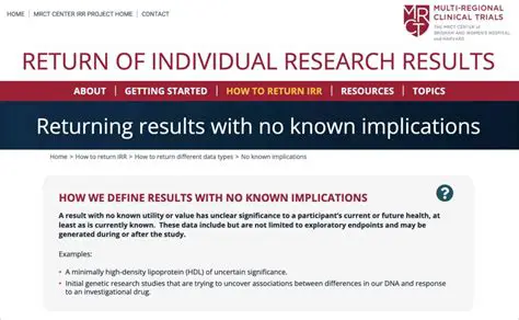 Implications of Returning 0