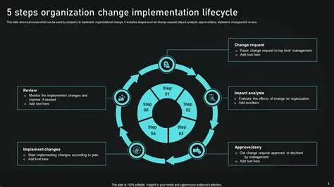 Implications of the Change