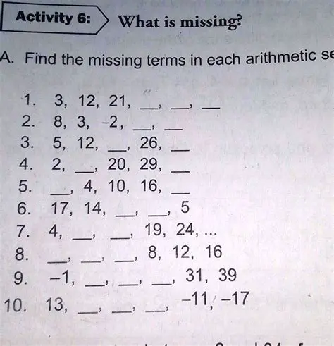 Implications of the Missing Term
