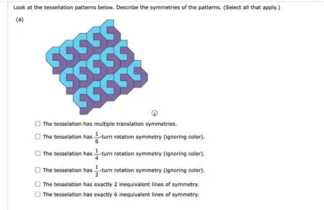 Implications of the Patterns