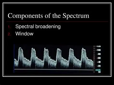 Implications of the Spectral Window