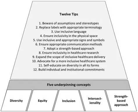 Implications of the Unique Possessive