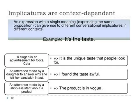 Implicature in different contexts