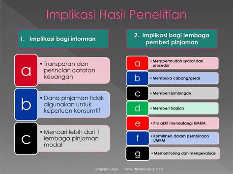 Implikasi Hasil Penelitian