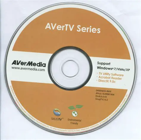 Importance of AVerMedia A816 Series Driver