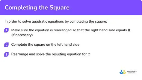 Importance of Completing the Square