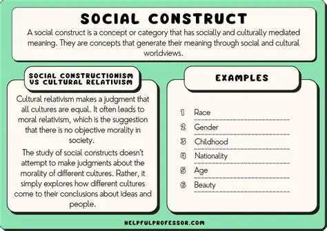 Importance of Constructs in Social Studies