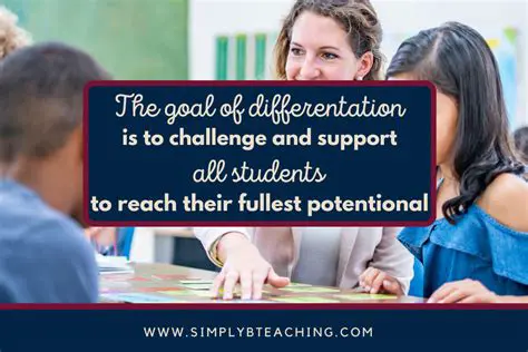 Importance of Differentiation
