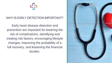 Importance of Early Detection and Monitoring