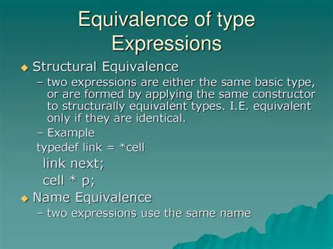 Importance of Equivalence of Expressions