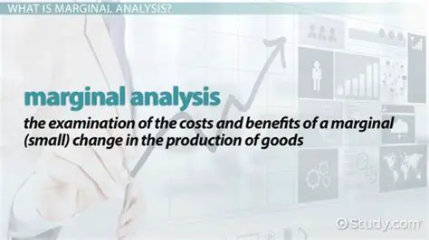 Importance of Marginal Cost Analysis