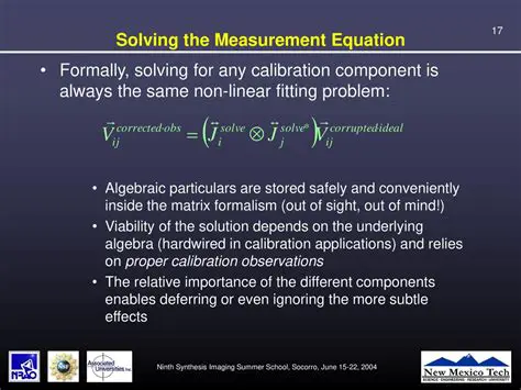 Importance of Proper Algebraic Manipulation