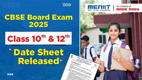 Importance of SEC 35 for CBSE Board XII Students