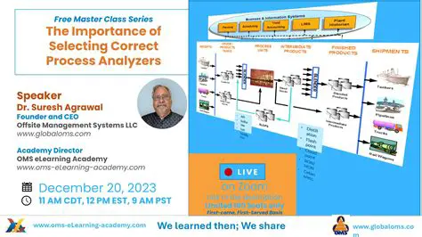 Importance of Selecting Correct Pages