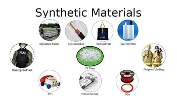 Importance of Synthetic Materials
