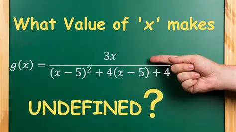 Importance of Undefined Values