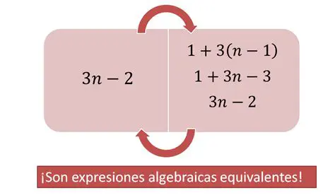 Importancia de desarrollar expresiones algebraicas