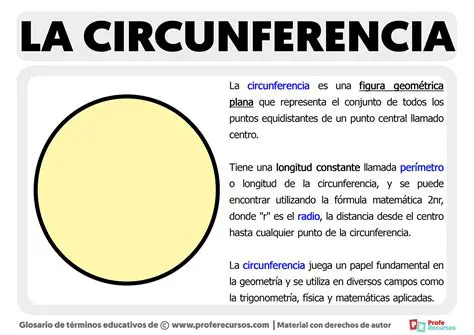 Importancia de la Circunferencia