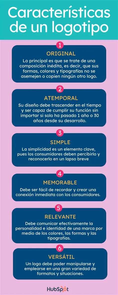 Importancia de un Logo Inspirador