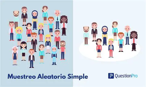 Importancia del muestreo aleatorio