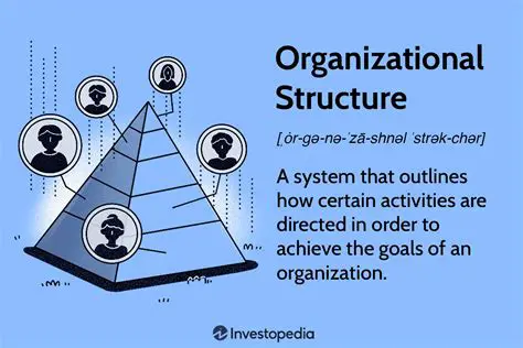 Importancia del Organigrama Estructural