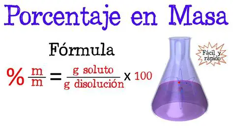 Importancia del Porcentaje en Masa de Soluto