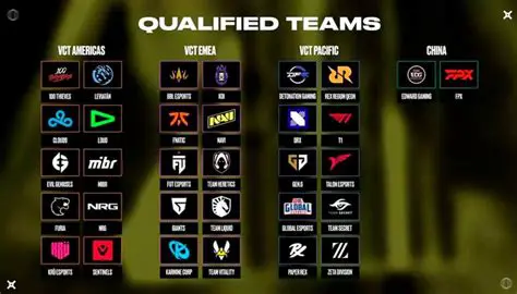 IMPQ and Winfinite: Analyzing the Synergy of Rising Esports Teams