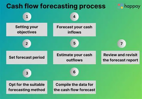 Improve cash flow forecasting