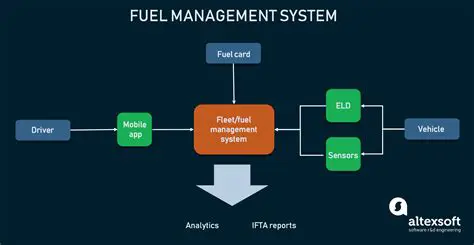 Improve Fuel System Design
