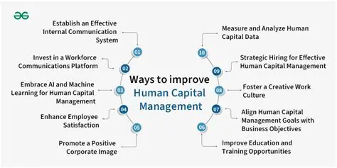 Improve Human Capital Management