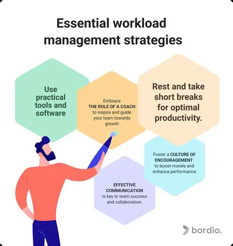 Improve mental workload management