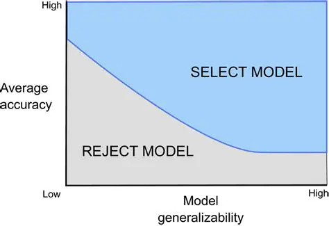 Improve model generalizability