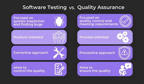 Improve testing and quality assurance