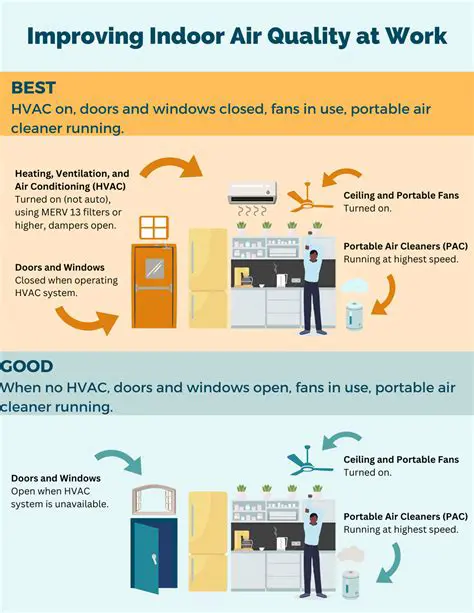 Improve Ventilation and Air Quality