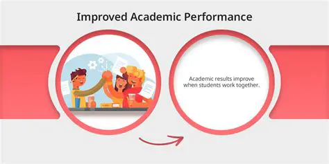 Improved academic and professional performance