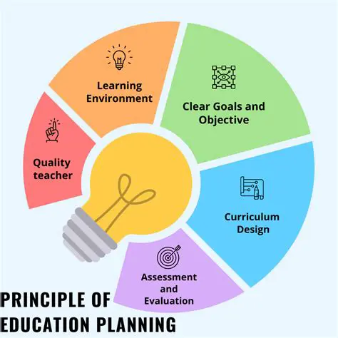 Improved academic planning