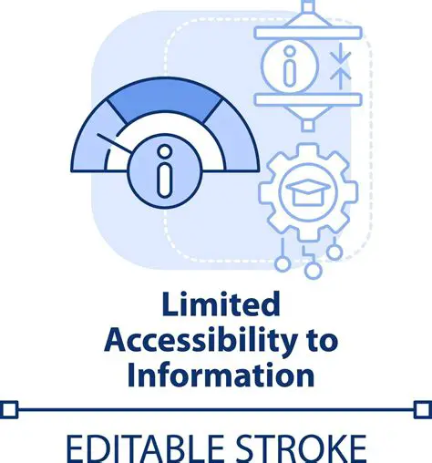 Improved accessibility to information on international stocks and funds