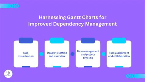 Improved dependency management