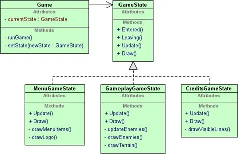 Improved game state management