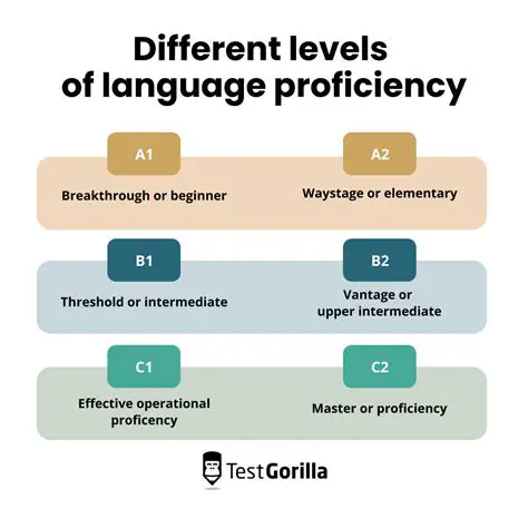 Improved Language Proficiency