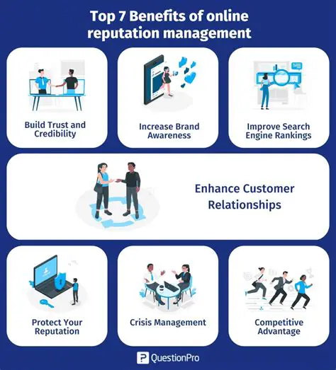 Improved online reputation