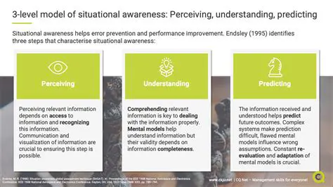Improved situational awareness