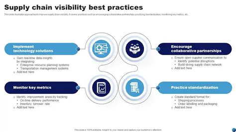 Improved supply chain visibility
