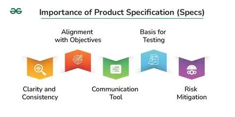 Improved Understanding of Product Specifications