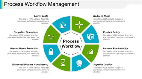 Improved Workflow Management