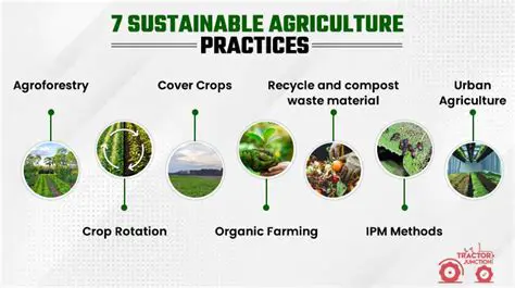 Improvement of agricultural practices
