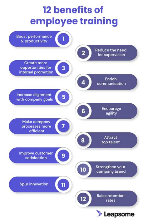 Improvement of training and assistance