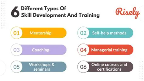 Improvement of training and skills development