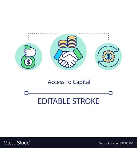 Improving Access to Capital