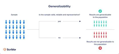 Improving generalizability